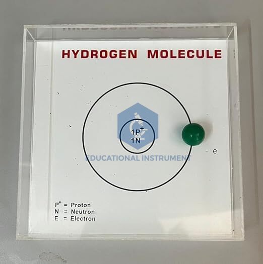 Hydrogen Molecule Model
